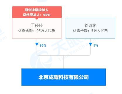 艺术文化咨询服务的时代价值与实践路径